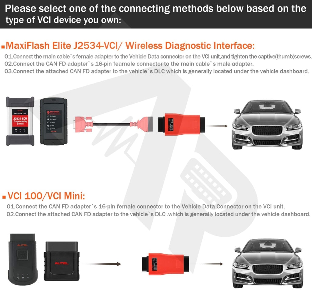 Autel CAN-FD Adapter – autelscantools